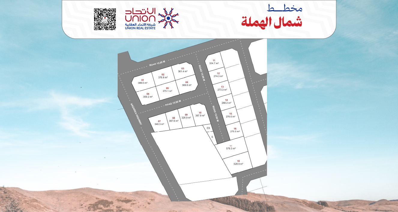 شمال الهملة